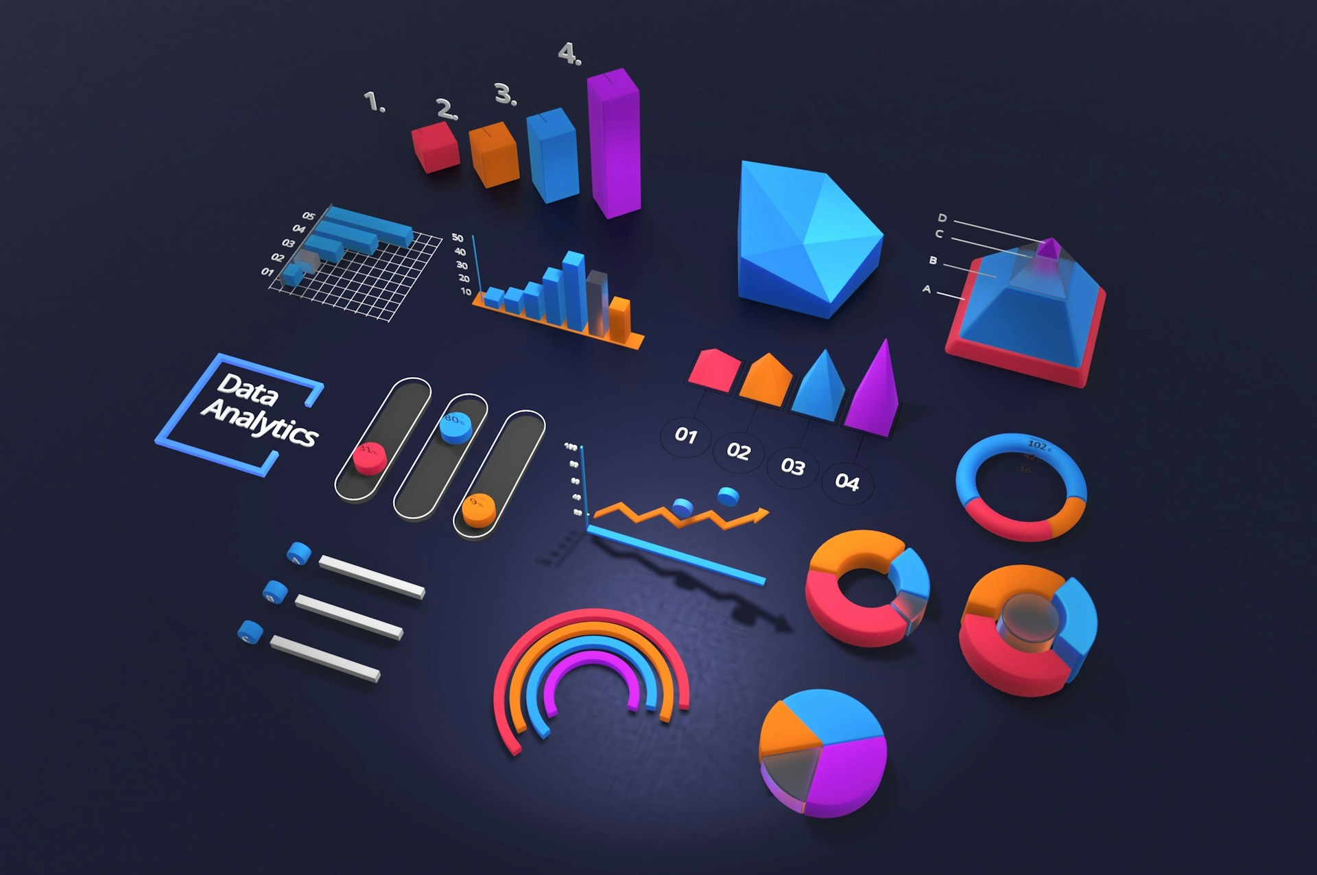 computer generated image featuring data related graphs and charts
