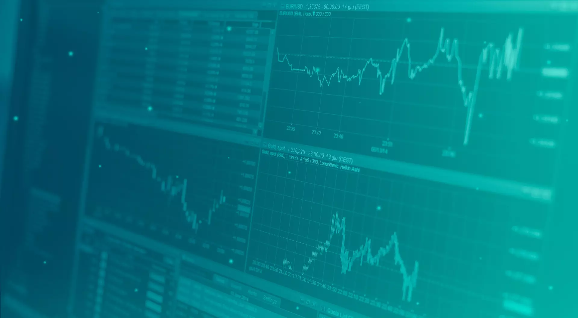 Computer screens showing graphs