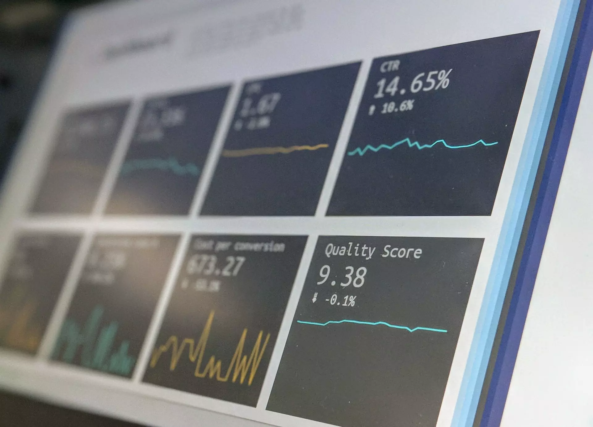 A laptop screen showing various graphs